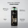 EQUILIBRIUM CONDITIONER